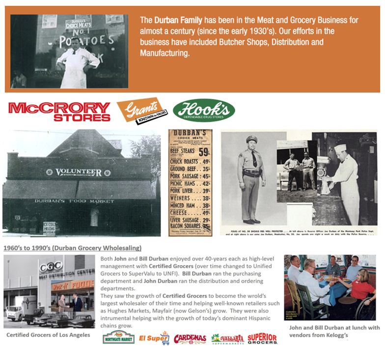 Celebrating 100-Years (The Family Business)